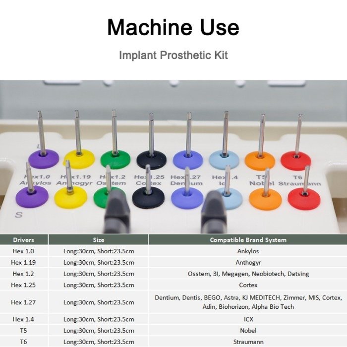 02 Dental Instruments Implant Prosthetic Kit Machine Use - Image 2